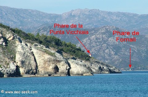 Punta Vecchiaia