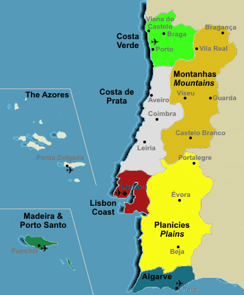 Portugal (Continental)