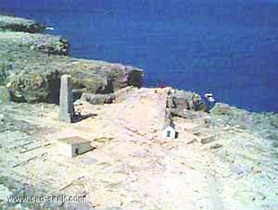 Sombrero Island (Anguilla)