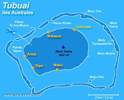 Tubuai (I. Australes)