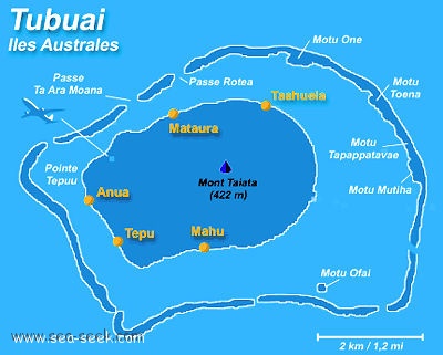 tubuai