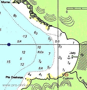 Anse Desaies (Deshaies)