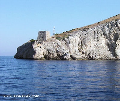 Punta Campanella Sorrento