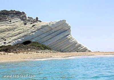 Capo Bianco (Sicilia)