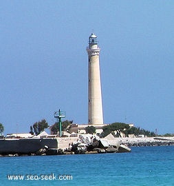 Capo S. Vito (Sicilia)