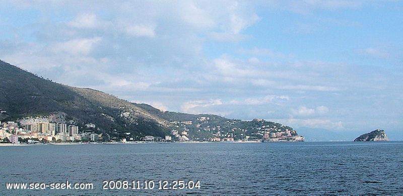 Punta del Maiolo