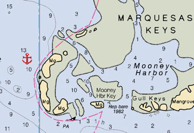 Mooney Harbor SW anchorage (Florida)
