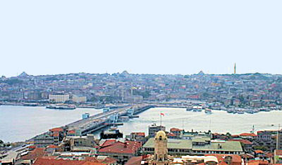 Karaköy (Galata) Istanbul