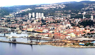 Luka Rijeka