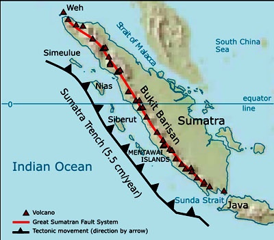 Sumatra (Indonesia)