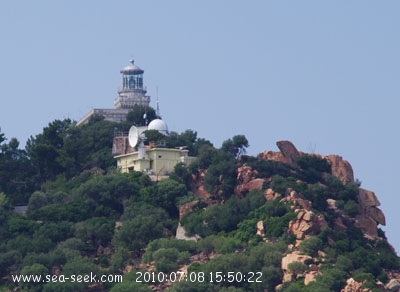 Capo Bellavista (Sardegna)