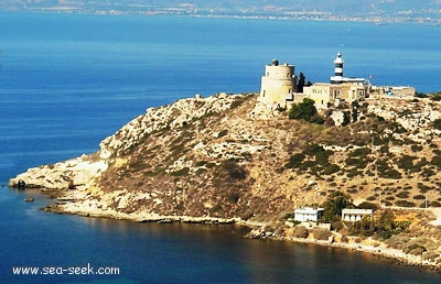 Capo S. Elia (Sardegna)