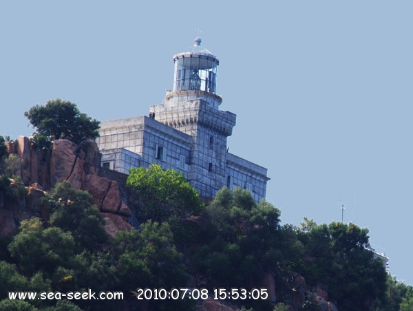 Capo Bellavista (Sardegna)