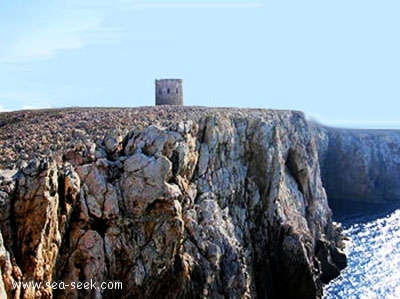 Punta Rama (Buggeru Sardegna)