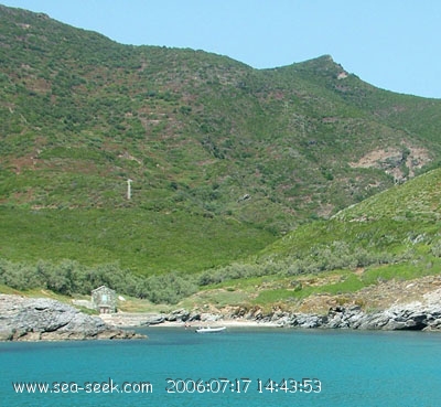 Anse d'Aliso ou Golfu Alisu