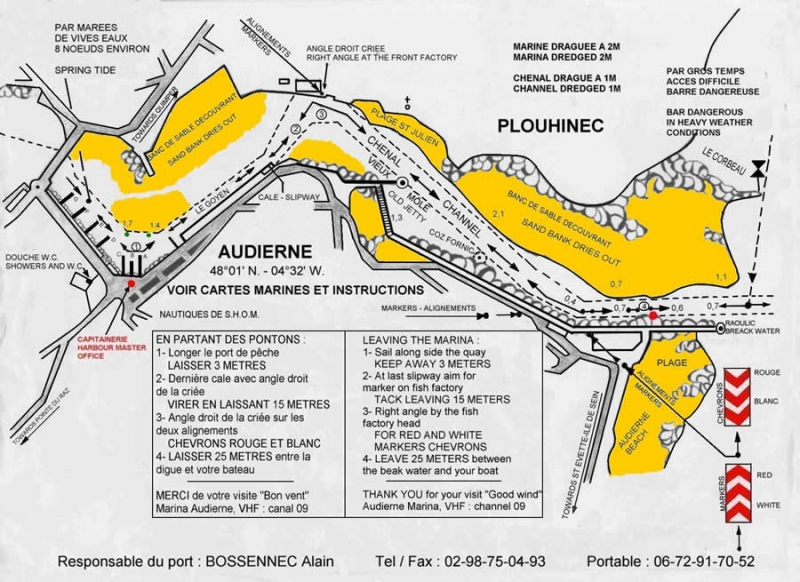 Audierne - Port de plaisance