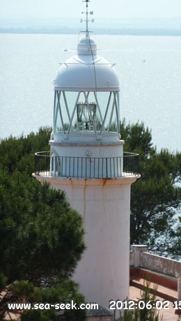 Cabo de La Bateria (Roses)