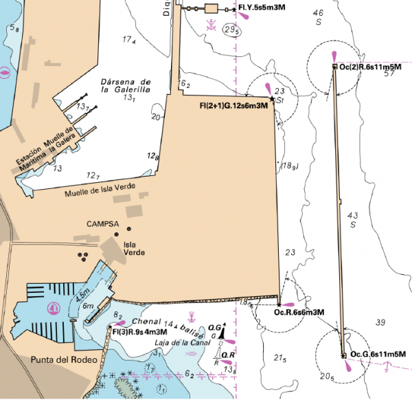 Puerto d'Algeciras-marina Saladillo (Andalousie)