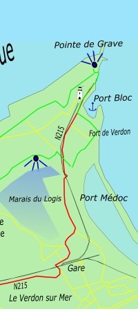 Port Bloc