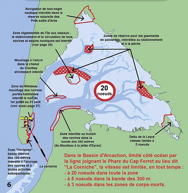 Bassin d'Arcachon